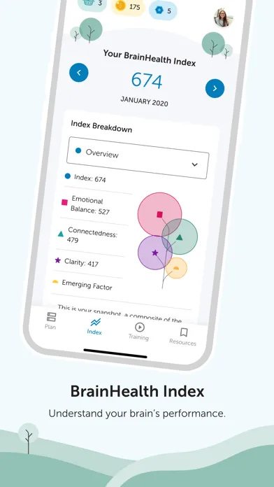 Zrzuty ekranu BrainHealth®