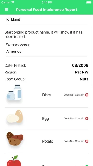 Carroll Food Intolerance স্ক্রিনশট