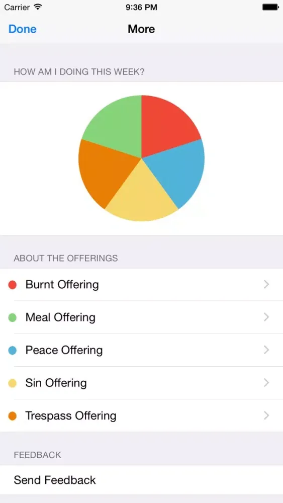 ภาพหน้าจอของ Experiences App