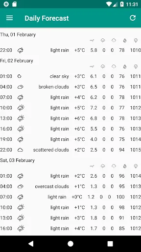 Capturas de tela do Your local weather