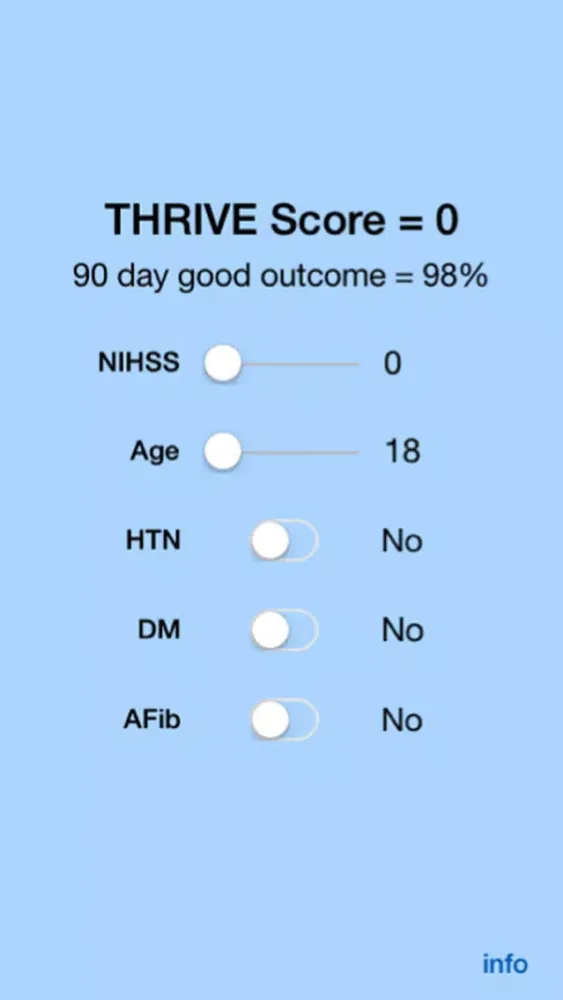 THRIVE Score - Stroke Outcome Calculator应用截图