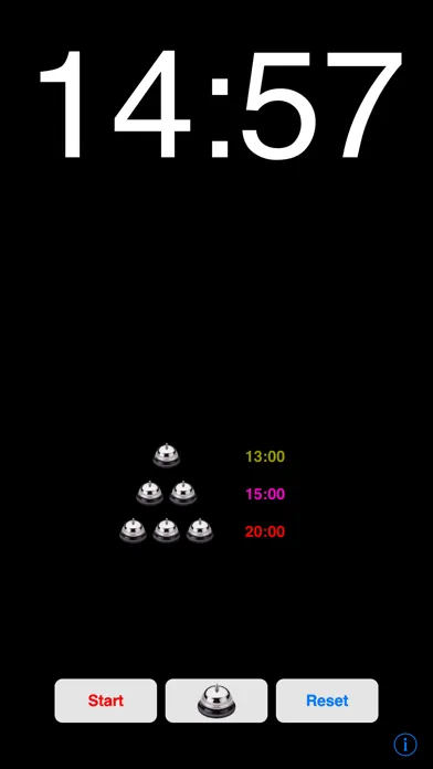 Presentation Timer स्क्रीनशॉट