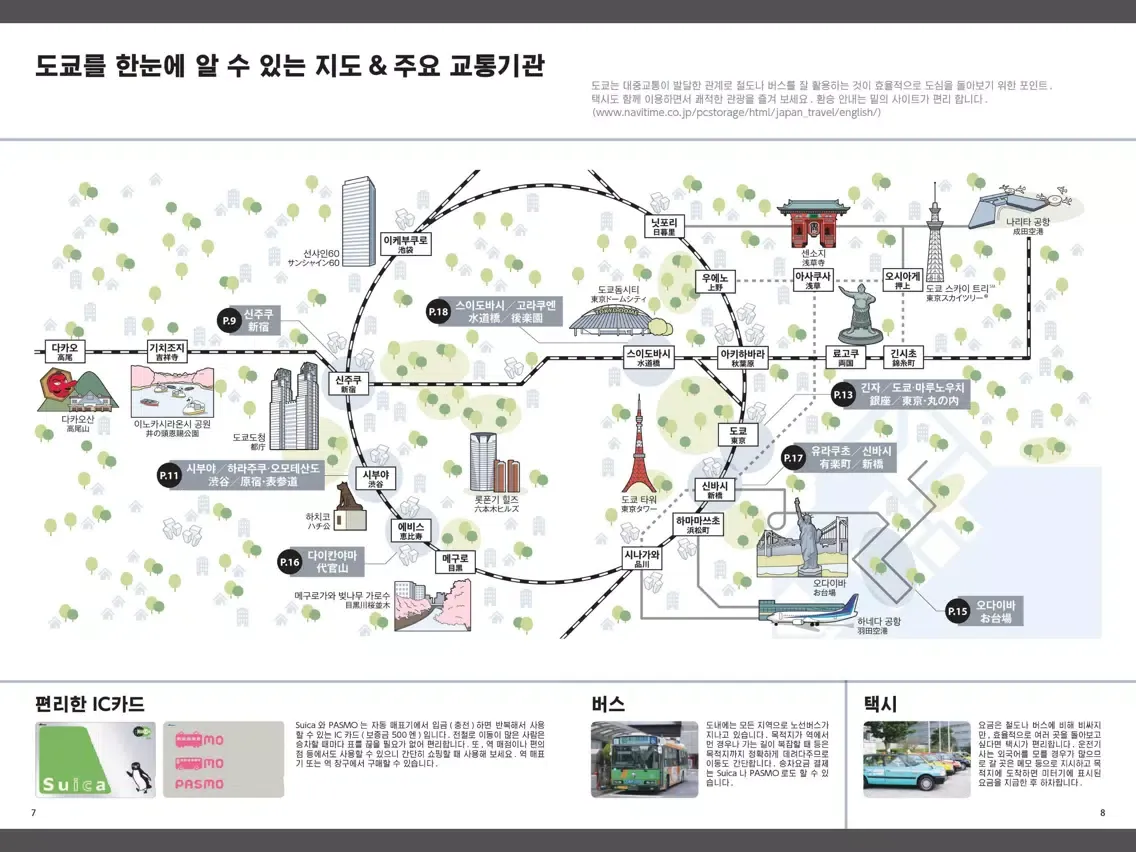 도쿄 가이드 ~최신 정보로 일본 여행을 더욱 즐겁게~ iPad 应用截图