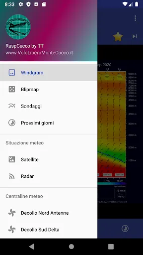تصاویر RaspCucco