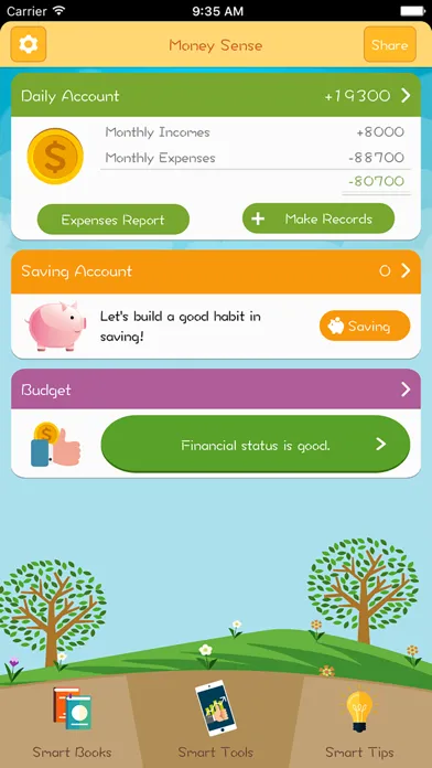صور Making Sense of Money