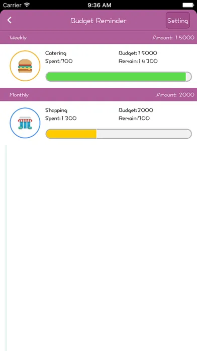 صور Making Sense of Money