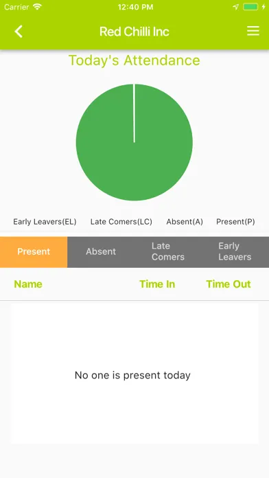 Screenshot di Shift management App
