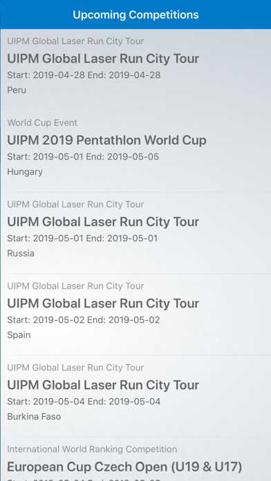 صور UIPM Central