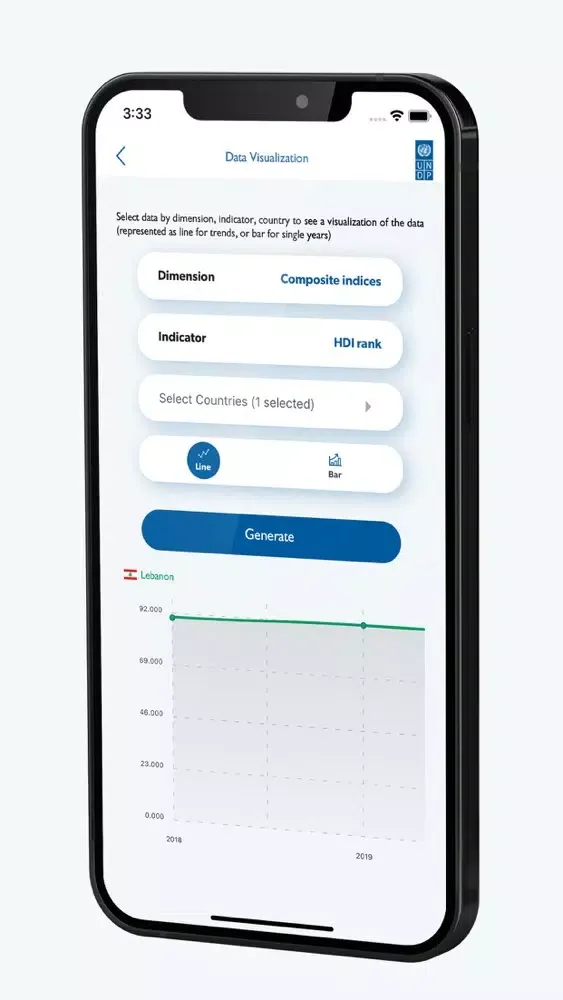 Capturas de pantalla de Human Development Report App