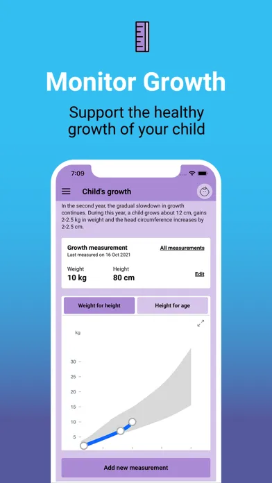 تصاویر Bebbo parenting app