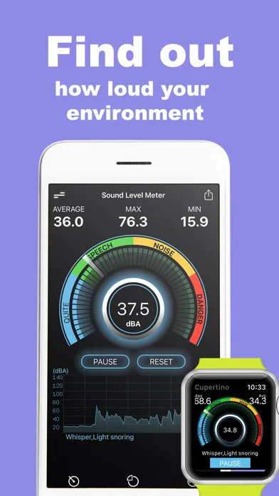 Sound Meter (Decibel) স্ক্রিনশট