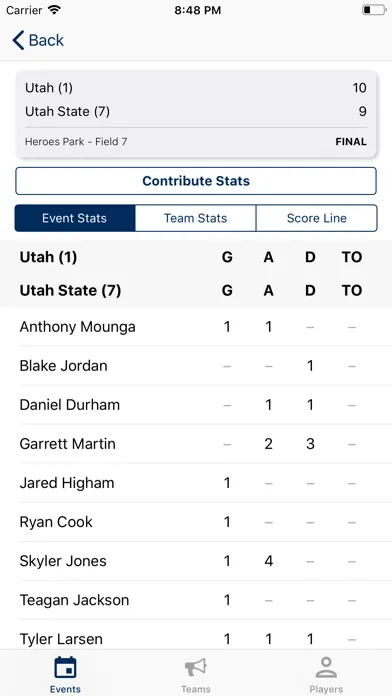 Captures d'écran de USA Ultimate Stats