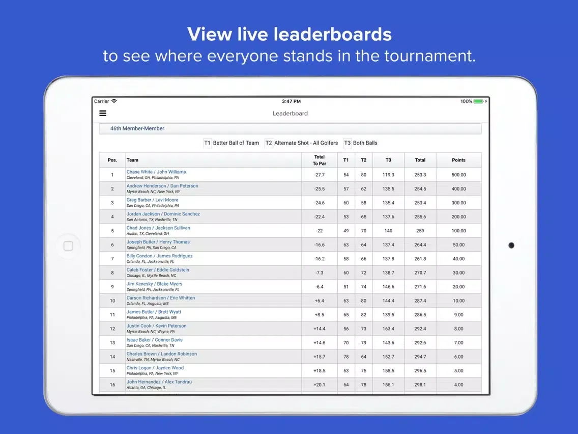 USGA Tournament Management iPad 应用截图