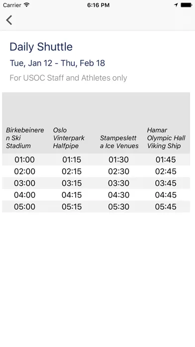 USA Delegation 스크린샷