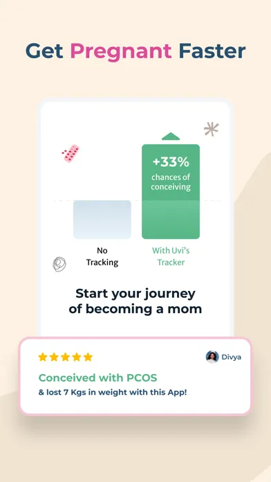 Fertility+ Ovulation Calendar Screenshots