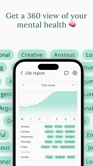 Capturas de pantalla de Emotional Support: Verba AI
