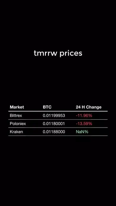 tmrrw price 스크린샷
