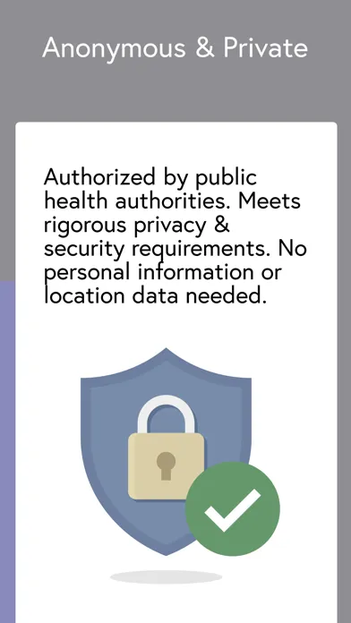 Скриншоты Wehealth Bermuda
