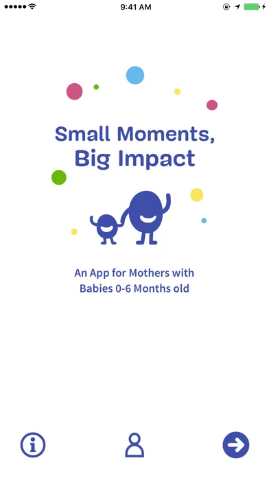 Small Moments, Big Impact Screenshots