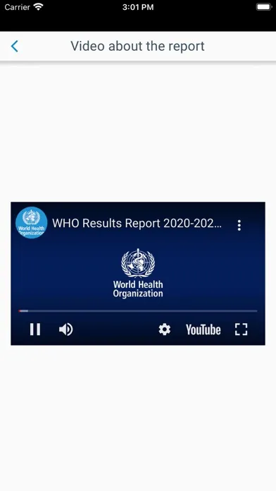 WHO Results Report Screenshots