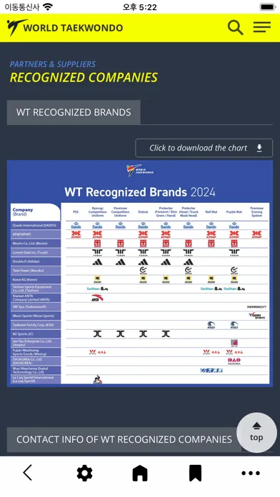 World Taekwondo स्क्रीनशॉट