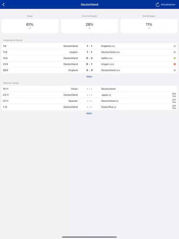 Ảnh chụp màn hình của EM Spielplan App 2024 iPad 
