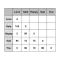 Galileo Data Entry