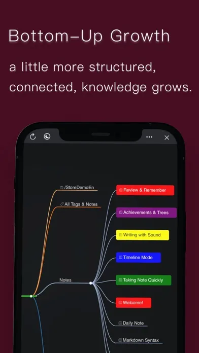 DoMemo - Simple Notes System應用截圖
