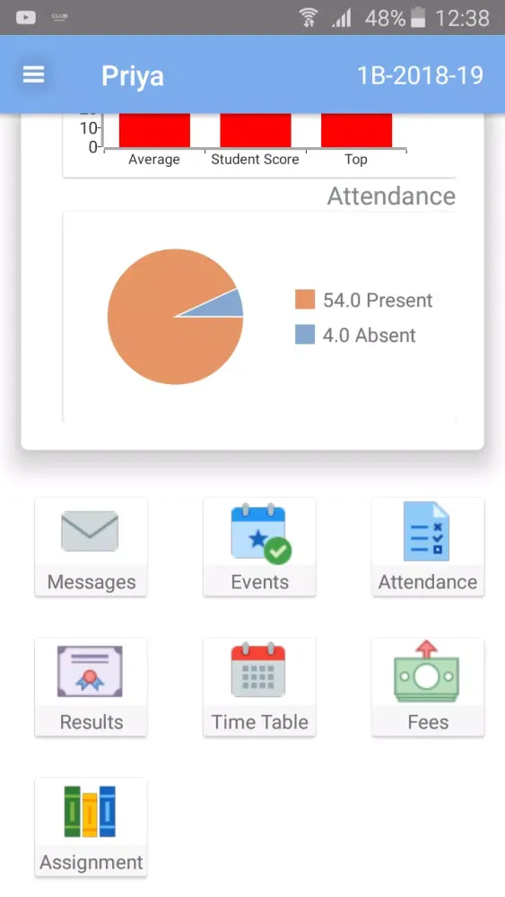 Captures d'écran de ryteworks for Schools - RyteLearn Parents APP