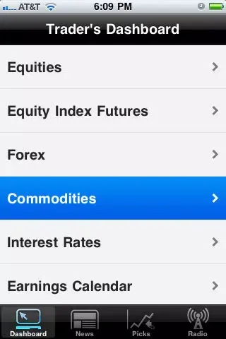 Online Trading Academy स्क्रीनशॉट