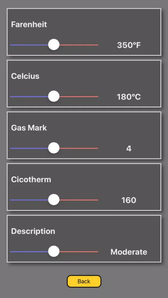 Oven Temperature Converter Screenshots
