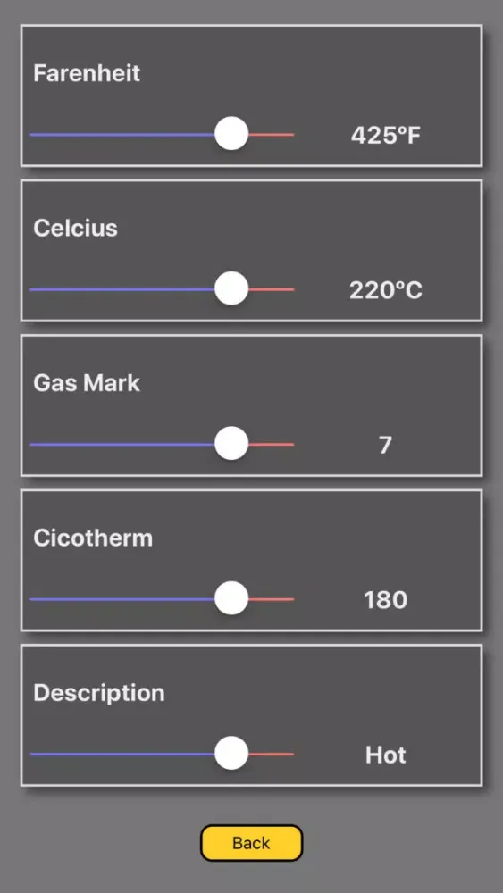 Oven Temperature Converter Screenshots