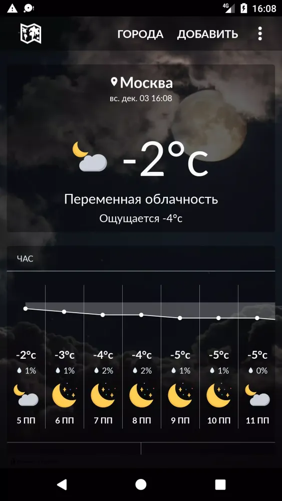 Russia Weather Screenshots
