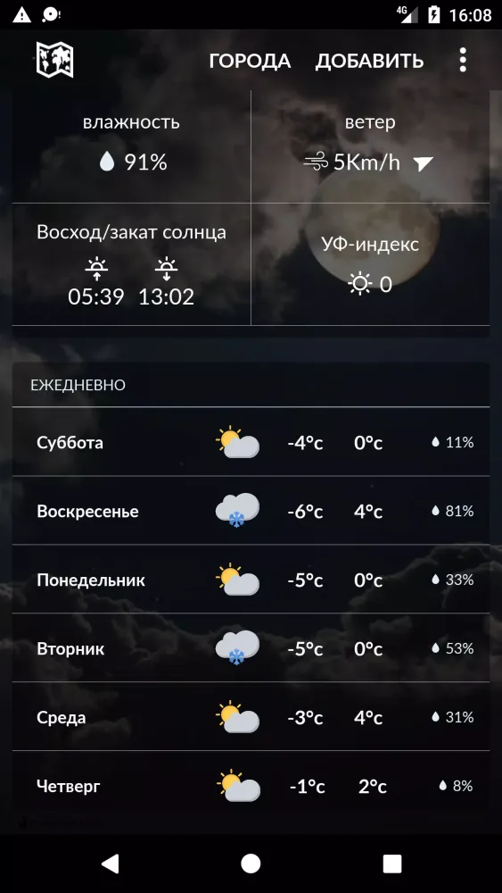 Russia Weather Screenshots