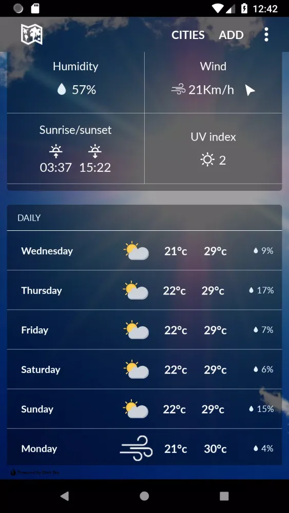 Tanzania Weather Screenshots