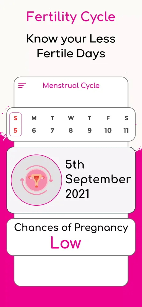 Ovulation Calculator স্ক্রিনশট