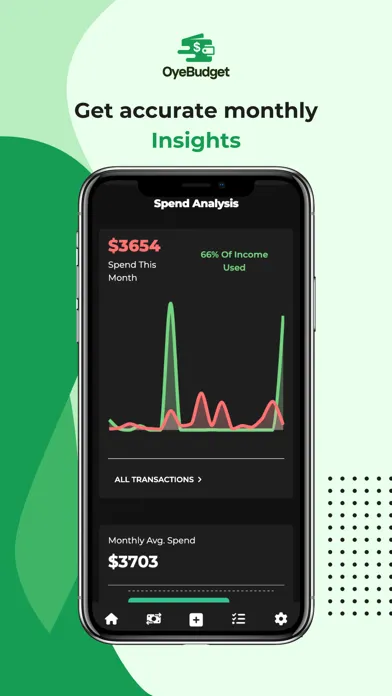 Oye Budget - Expense Manager Screenshots