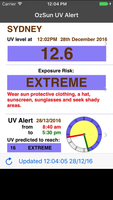 Tangkapan skrin OzSun UV Alert