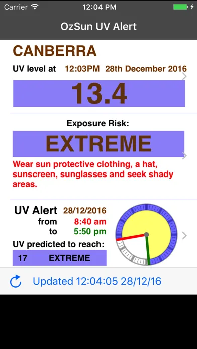Tangkapan skrin OzSun UV Alert