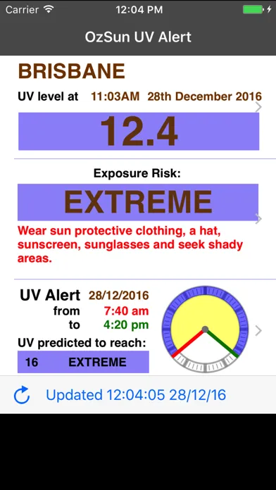 Tangkapan skrin OzSun UV Alert