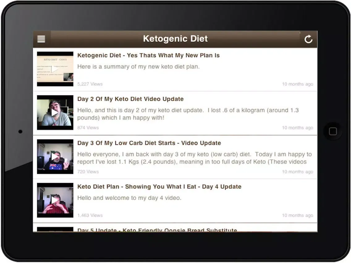 Ketogenic Diet: LCHF Keto Diet and Low Carb Diet iPad Screenshots