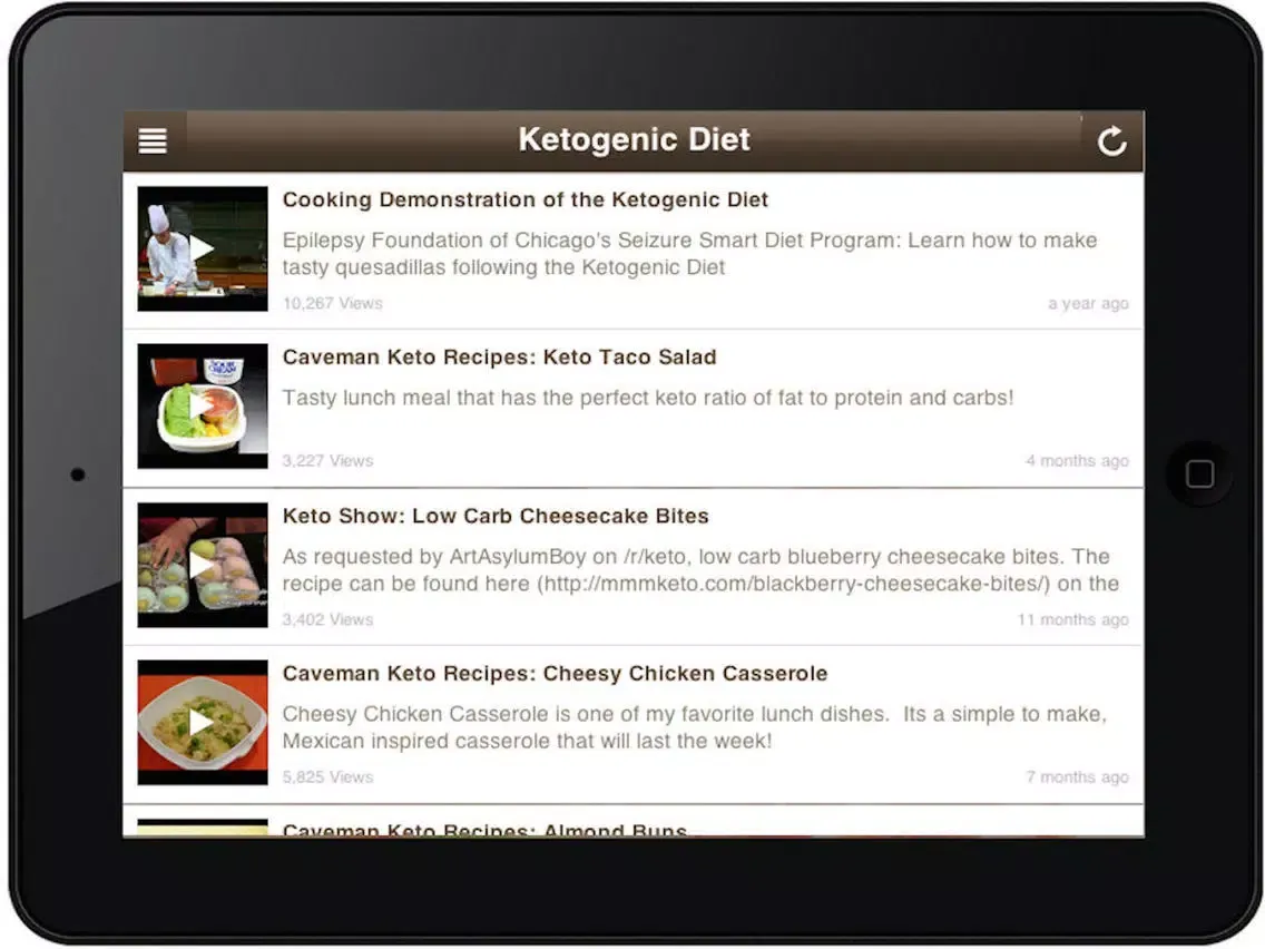 Ketogenic Diet: LCHF Keto Diet and Low Carb Diet iPad Screenshots