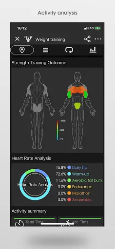 Ala Fitness Screenshots