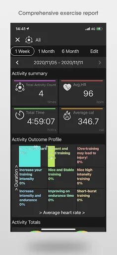 Ala Fitness Screenshots