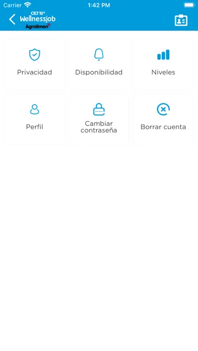 تصاویر Wellnessjob Agrolimen