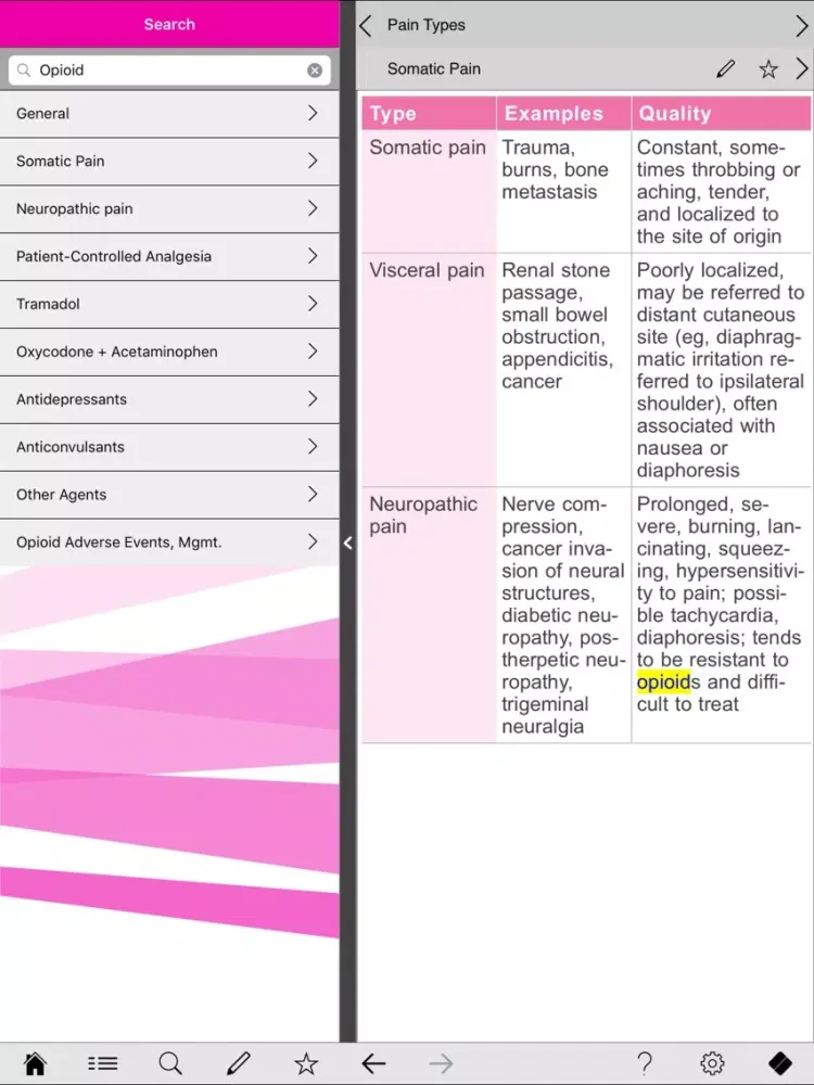 Tangkapan skrin Pain Management pocketcards iPad 