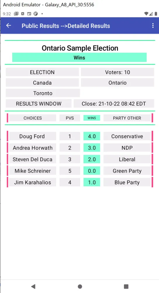 PVS Paired Voting System Screenshots