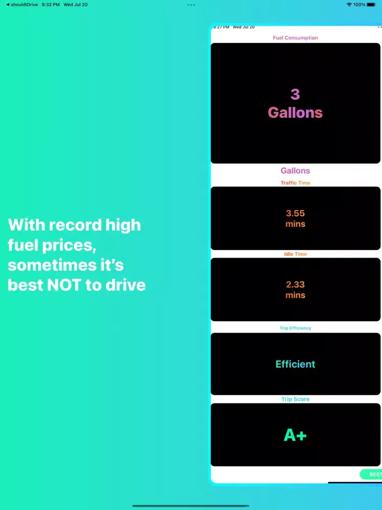 تصاویر Should I Drive: Gas Saver iPad 