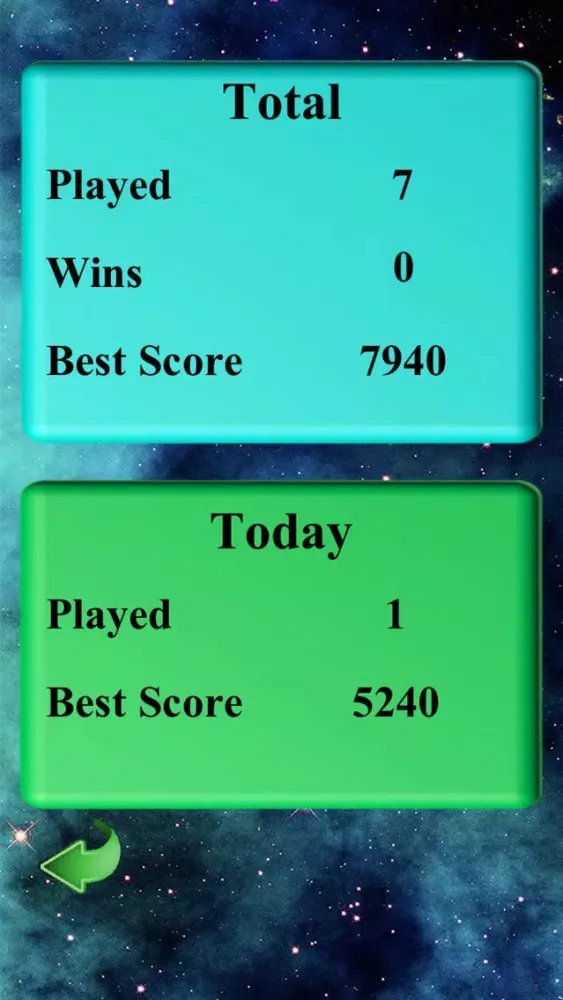 Only One Line 2048 سکرین شاٹس