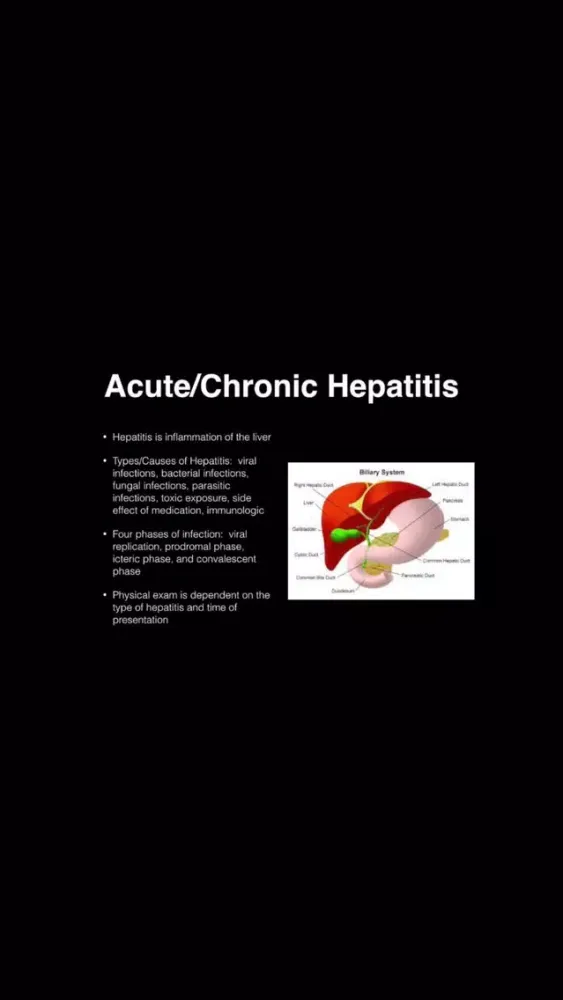 تصاویر Gastrointestinal Blueprint PANCE PANRE Review Course